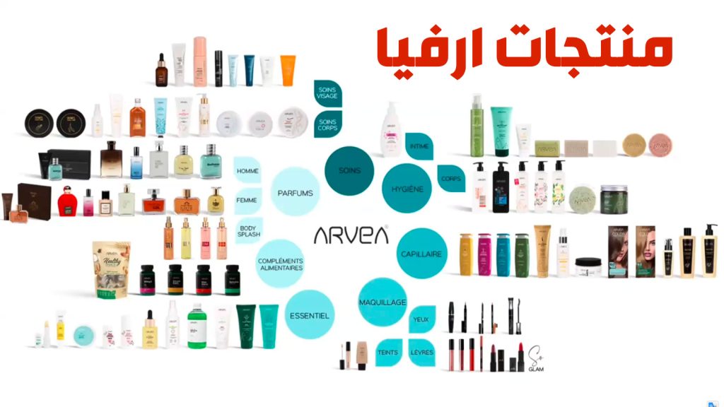 منتجات ارفيا